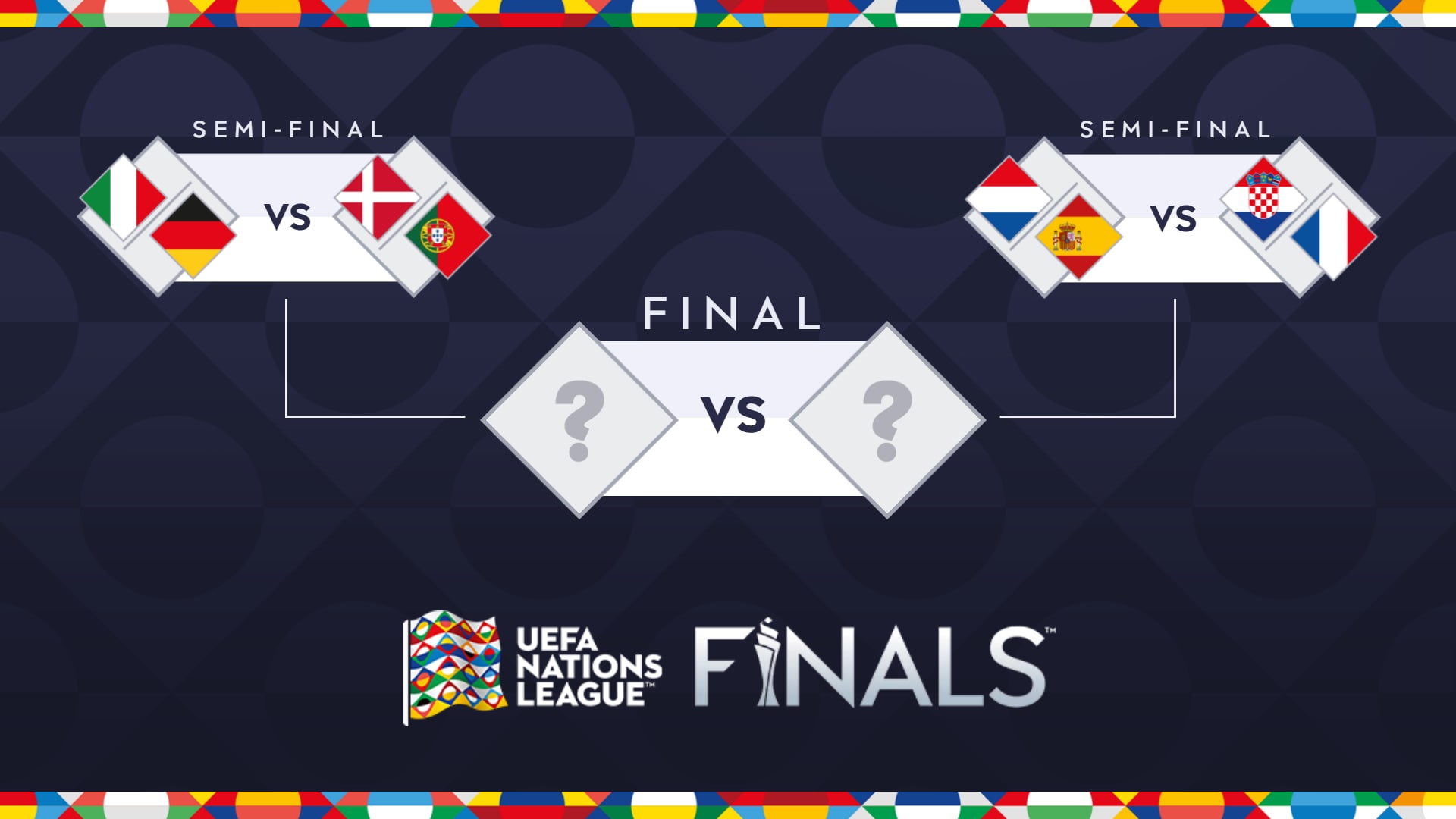 UEFA EURO 2024 Nations League: Final Day Recap by Emporium Outlet